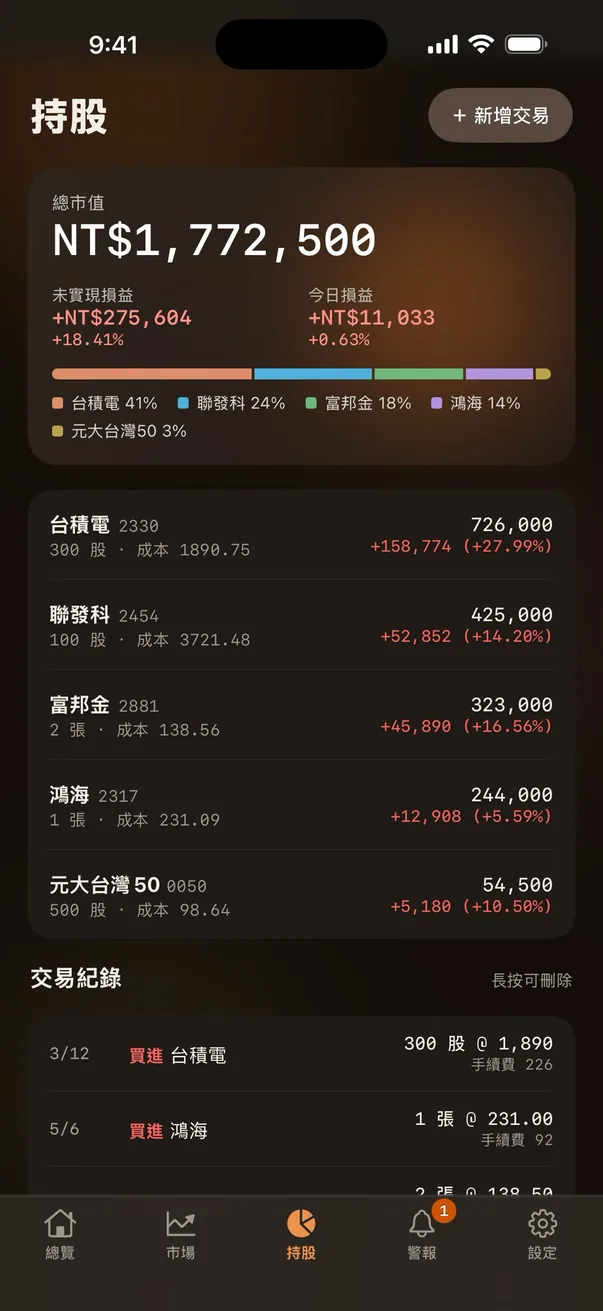 持股頁:總市值、未實現損益與交易紀錄(示範資料)